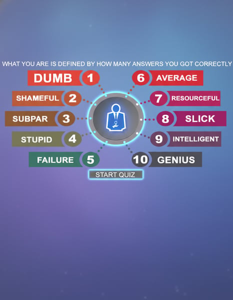 Test of intellect